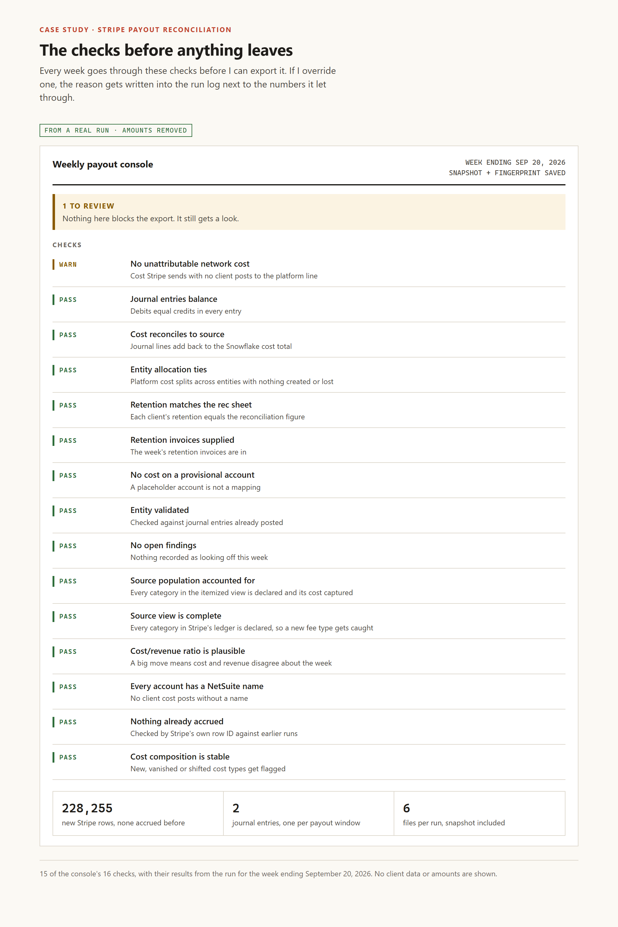 The console's checks, with their results from a real run and the amounts removed.
